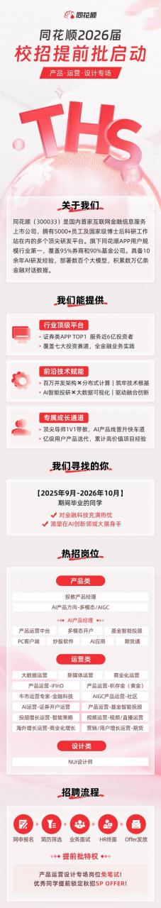 同花顺招聘日常