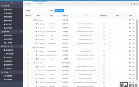 搭建有后台的网站，如何搭建一个带后台管理的网站？
