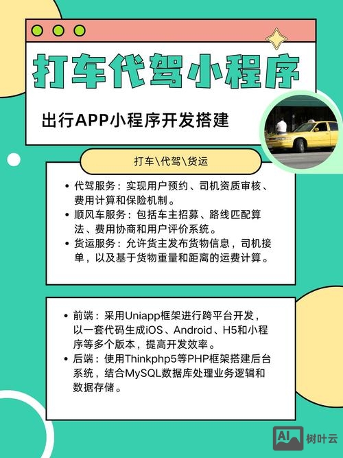 小程序平台搭建案例