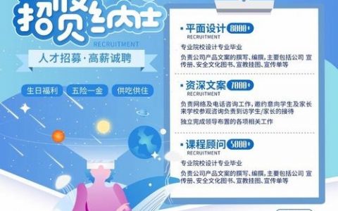 招聘 培训 科技，科技赋能招聘培训，如何提升人才效能？