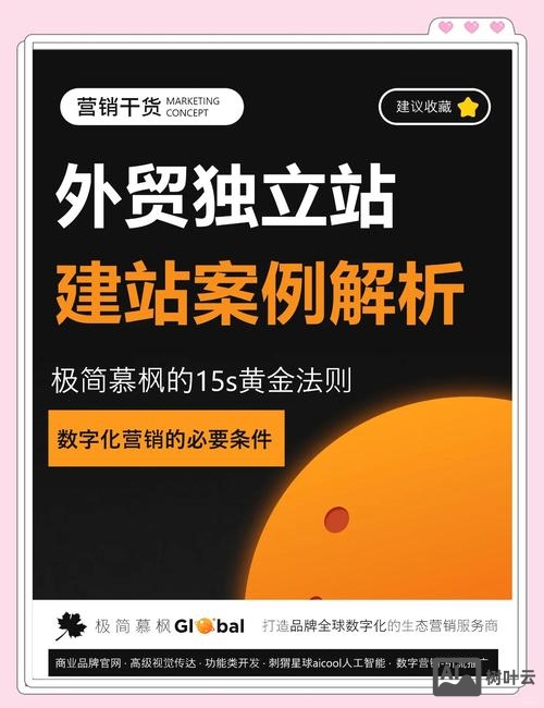 怎么搭建外贸独立站