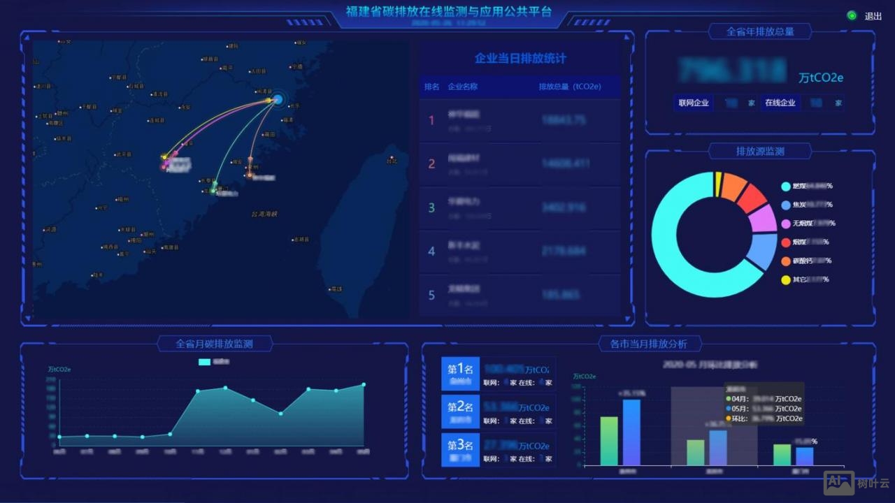 青海企业官网搭建