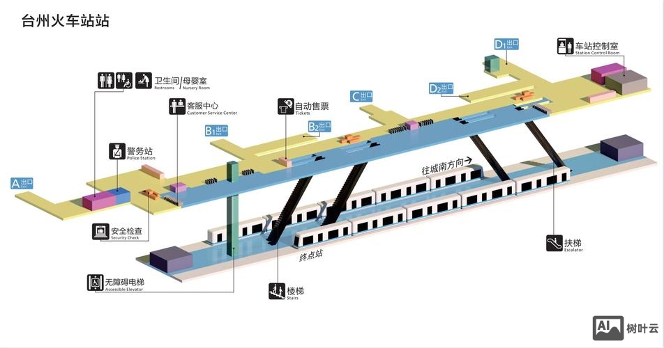 站点是什么 如何搭建