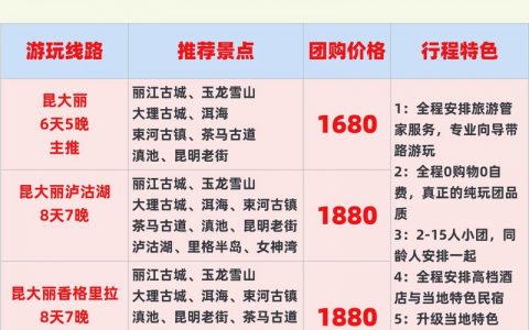 云南微网站搭建费用，云南微网站搭建费用多少？