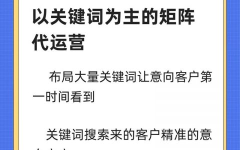 如何提高关键词相关性，如何精准提升关键词相关性？