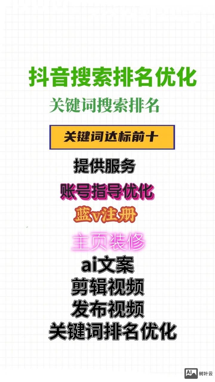 如何提高关键词相关性