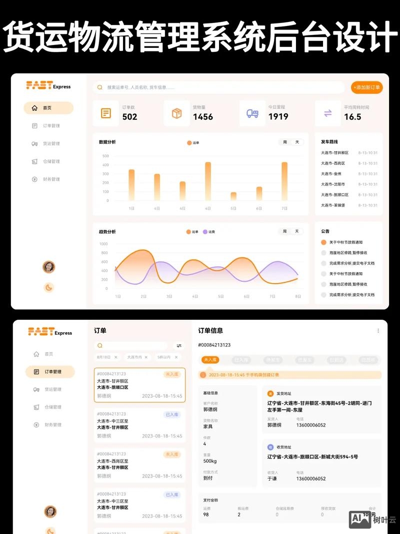 单页网页搭建后台