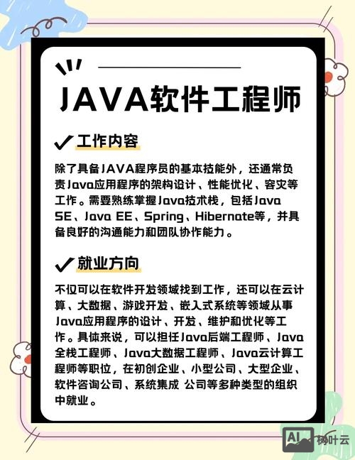 资深java招聘