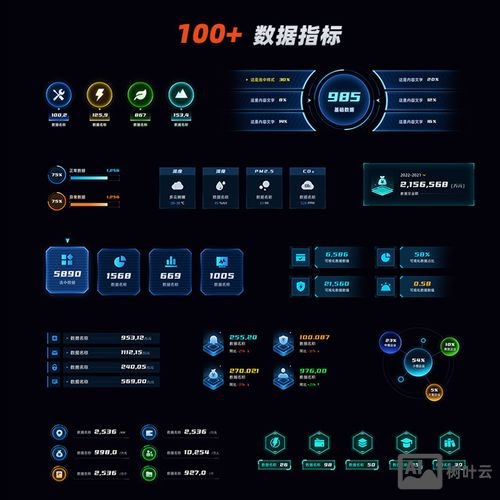 ps如何将数据可视化