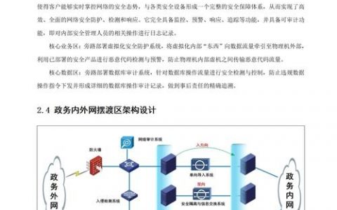 政府网站搭建方案，政府网站搭建方案如何兼顾高效与安全？