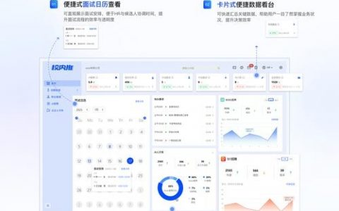 搭建网站选型，网站搭建选型，关键看哪些核心要素？