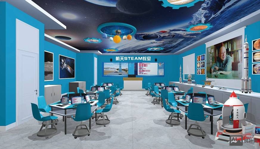 教育类平台搭建