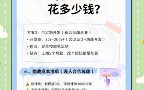 品牌网站搭建费用，品牌网站搭建费用一般多少钱？