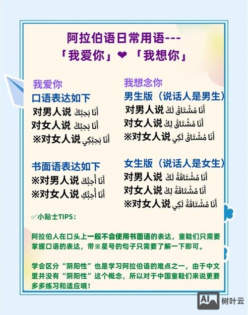 如何告诉外国人我想你了