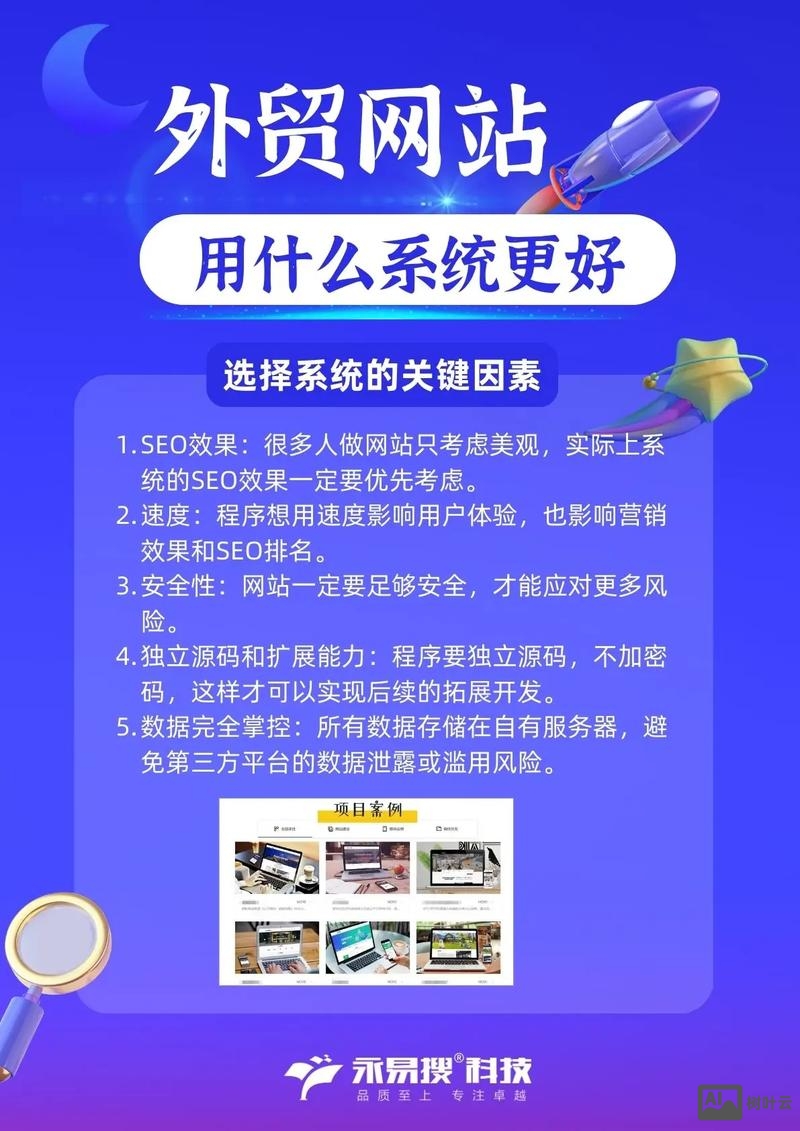 外贸公司网站运营如何做