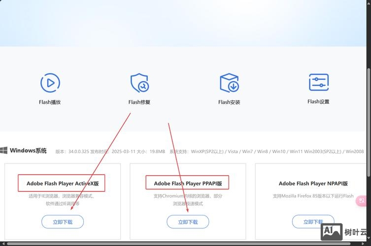 如何将几个flash界面进行交互