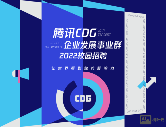 腾讯cdg 招聘