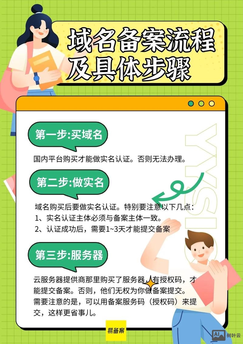 如何给一个域名备案查询