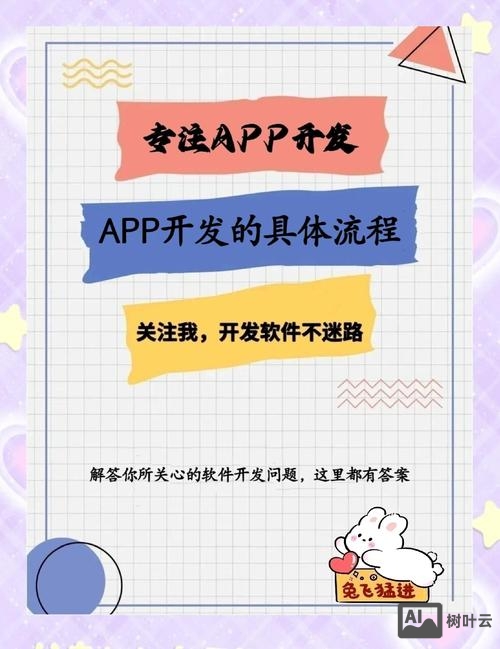 如何选择好的app软件开发