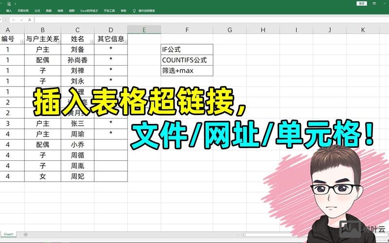 如何在表格超链接打印机