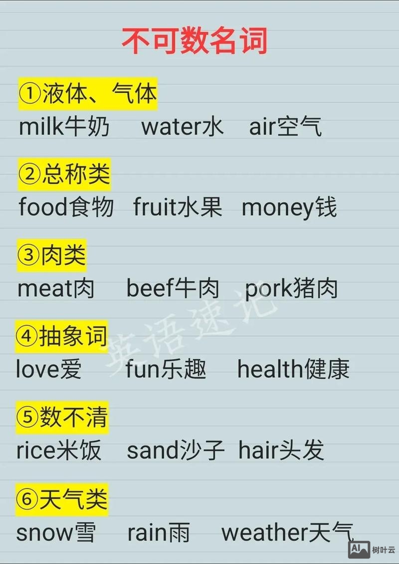 不可数名词如何运用