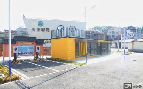 站点搭建属于什么行业,站点搭建属于哪个行业?