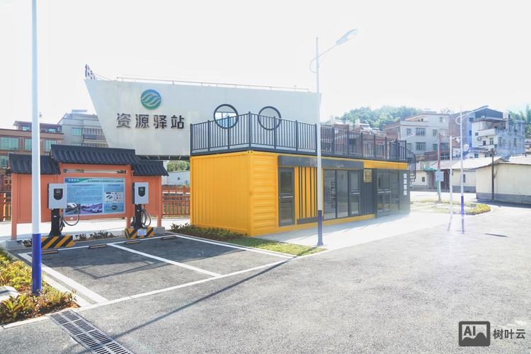 站点搭建属于什么行业