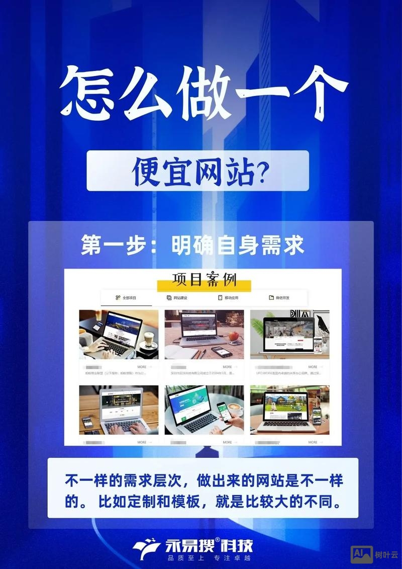 如何营销一个资讯网站