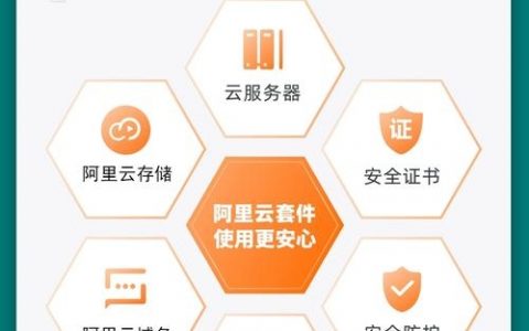 公司交易网站搭建，公司交易网站搭建要怎么选平台？