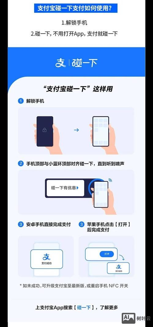 网站如何做支付宝接口