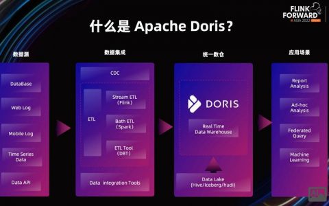 apache如何搭建多个网站，Apache如何搭建多个虚拟网站？