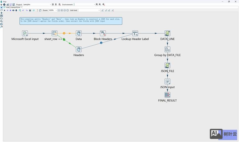 apache如何搭建多个网站