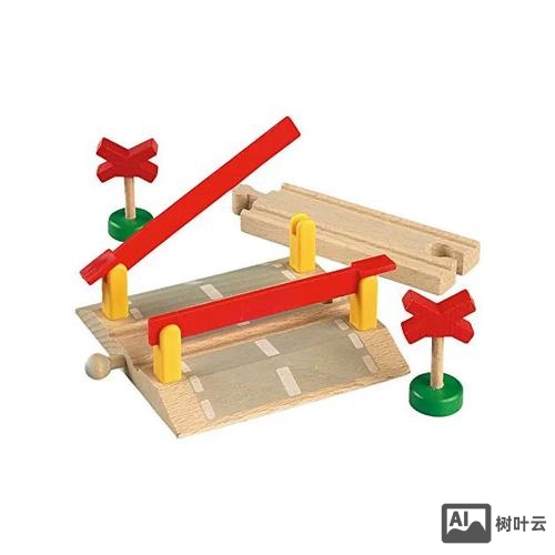 2003伪静态环境搭建