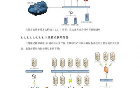 公司的网络怎么搭建，公司网络搭建如何规划？