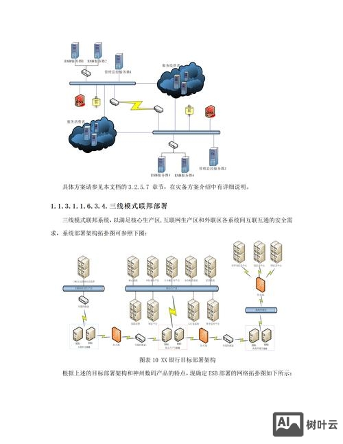 公司的网络怎么搭建