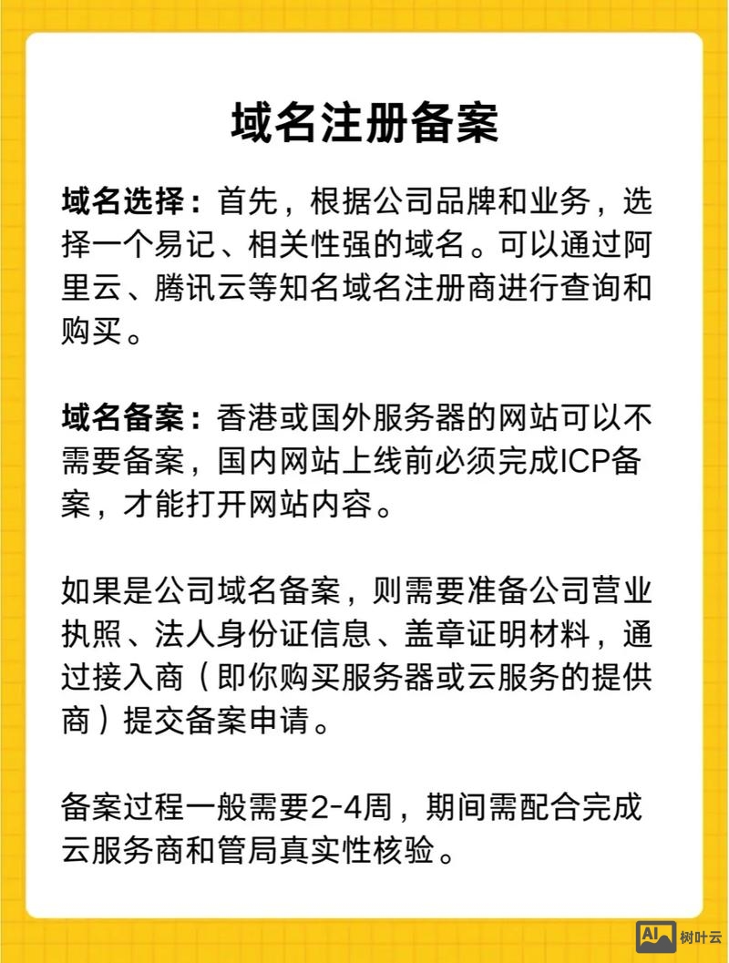 公司网站搭建完整教程
