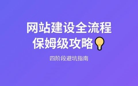 建设站点之后如何做网页，站点建成后，网页制作该从哪开始？