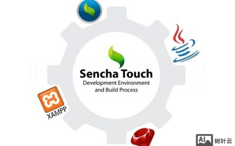 sencha touch 招聘，Sencha Touch招聘，技术栈要求与市场匹配度如何？
