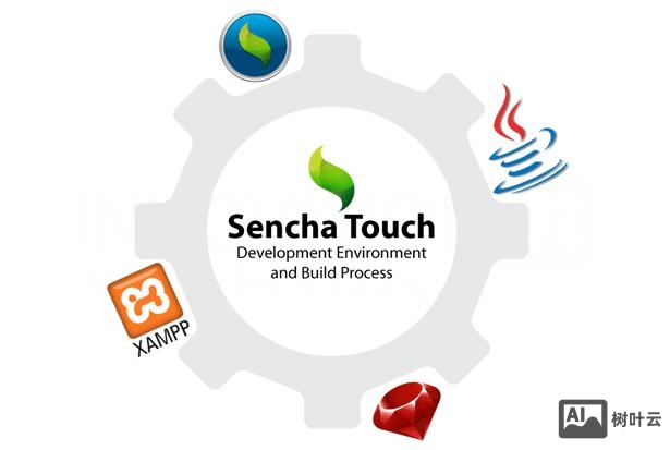 sencha touch 招聘