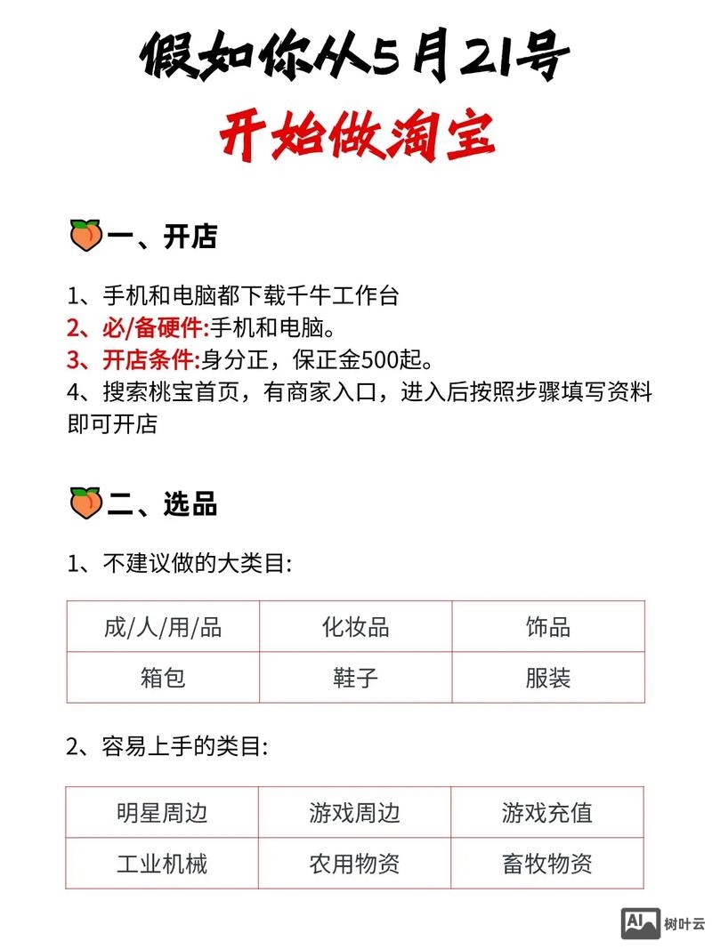 如何一键建淘宝客网站