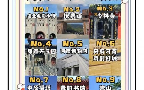 郑州旅游网站搭建，郑州旅游网站如何高效搭建引流？