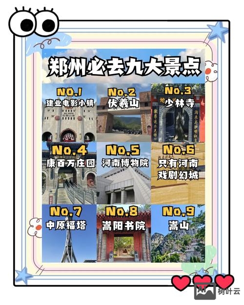 郑州旅游网站搭建