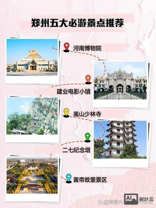郑州旅游网站搭建
