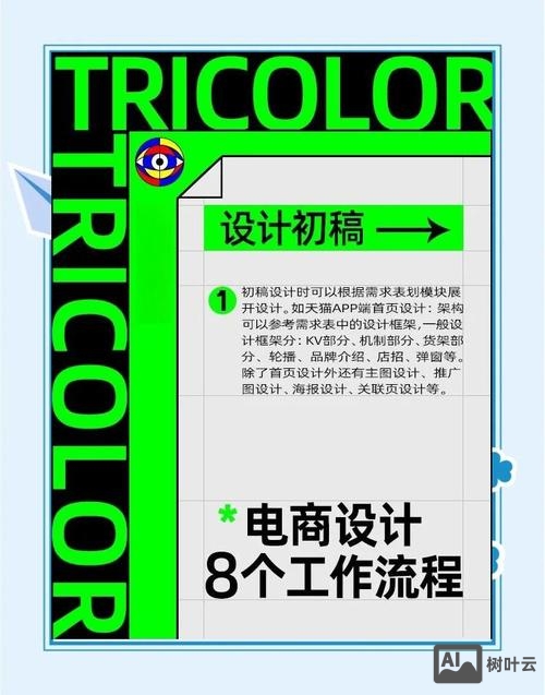 电商设计师如何赚钱吗