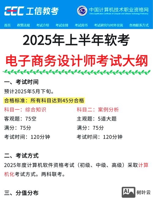 电商设计师如何赚钱吗