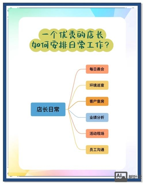 如何提升设计师坐店时间