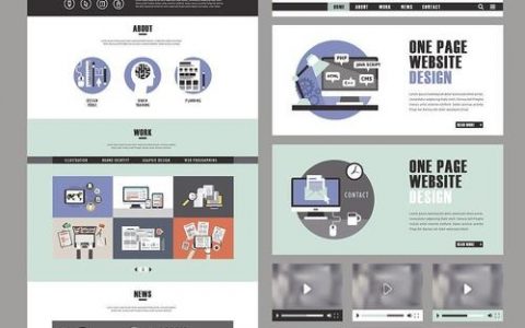 免费单页网站搭建，免费单页网站搭建，真的能快速搞定吗？