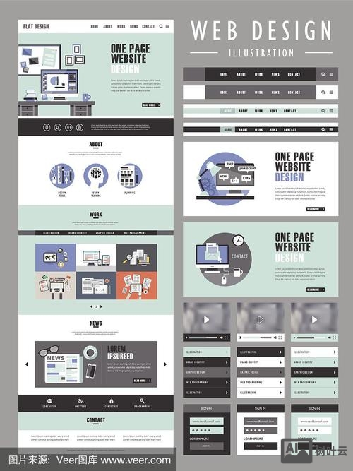 免费单页网站搭建