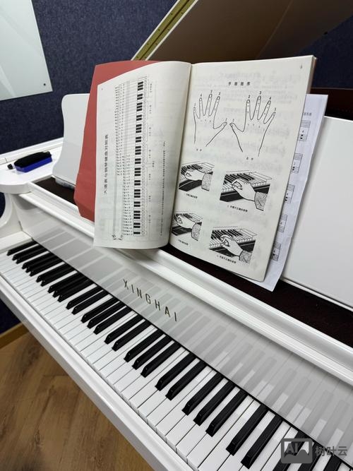 如何把钢琴融入英语课堂