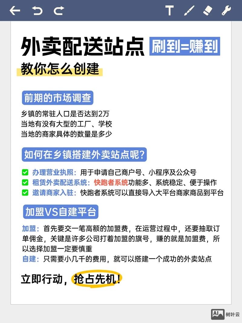 搭建站点的步骤